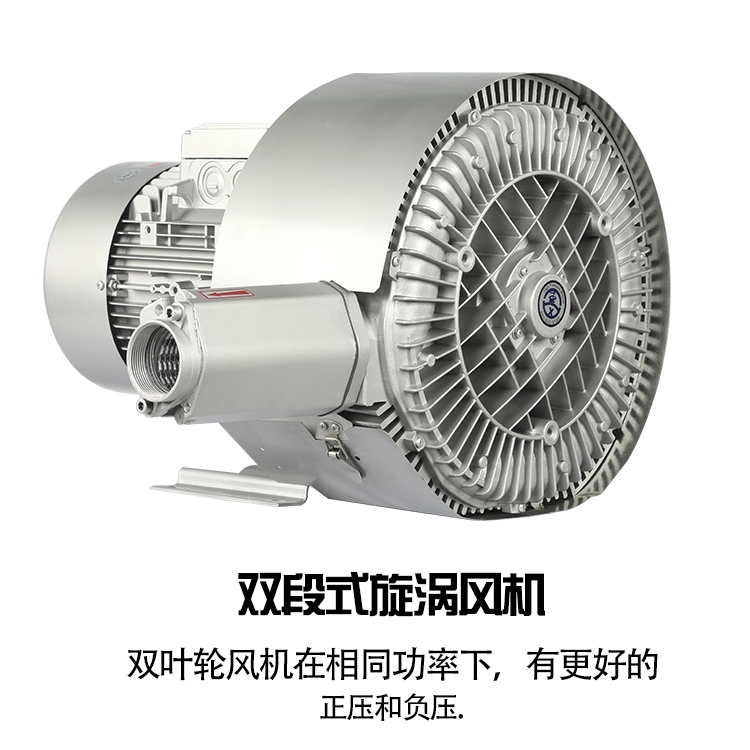 RB022/1.5KW环形高压鼓风机
